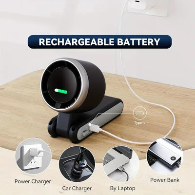 🔥🌀 Portable Handheld Turbo Fan 🌀🔥