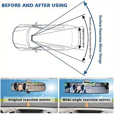 panoramic rear convex mirror