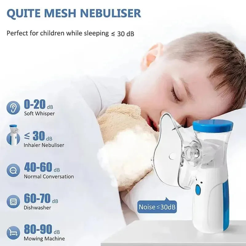 Mini Rechargable Nebulizer For Kids & Adults